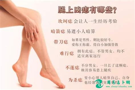 左大腿有痣|女人左大腿上长痣图解